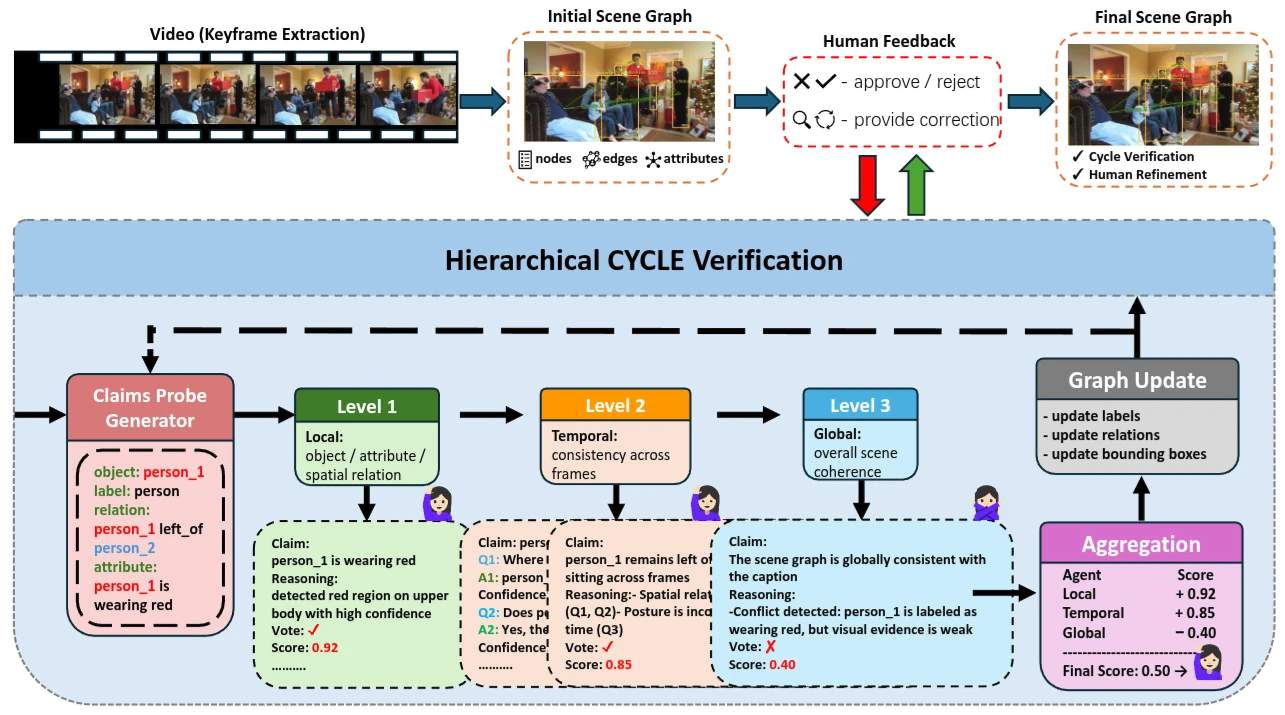 impact-cycle.webp